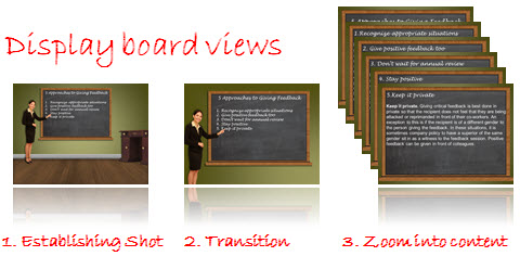 eLearning Template Establishing Shot Board