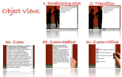 eLearning Template Establishing Shot Object