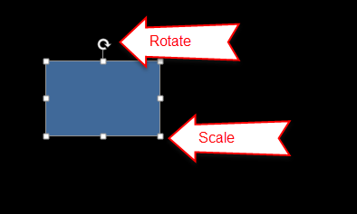 rotate-scale