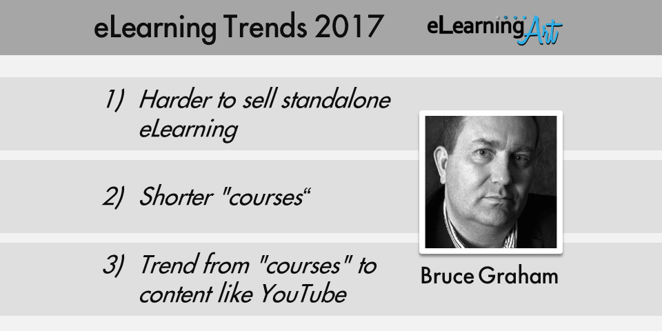 elearning-trends-034-bruce-graham