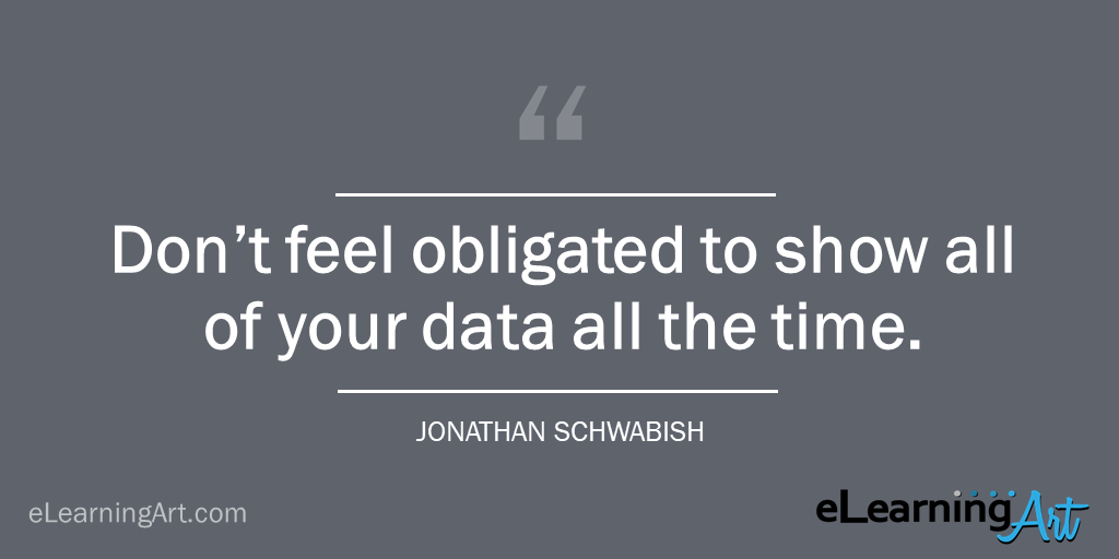 presentation data tip - jonathan schwabish