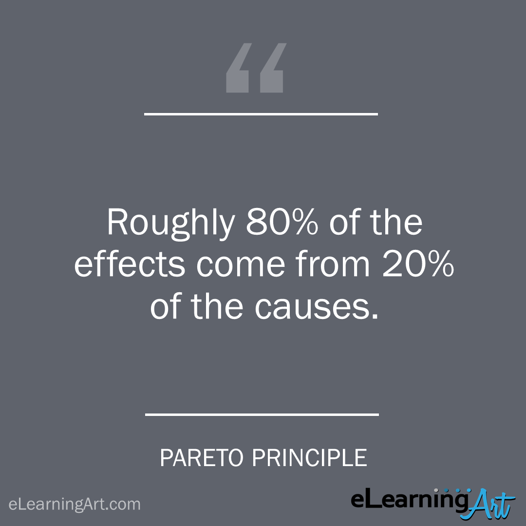 project management quote - pareto principle: Roughly 80% of the effects come from 20% of the causes. 