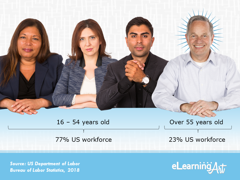 eLearningArt_July_2019_aging_US_workforce