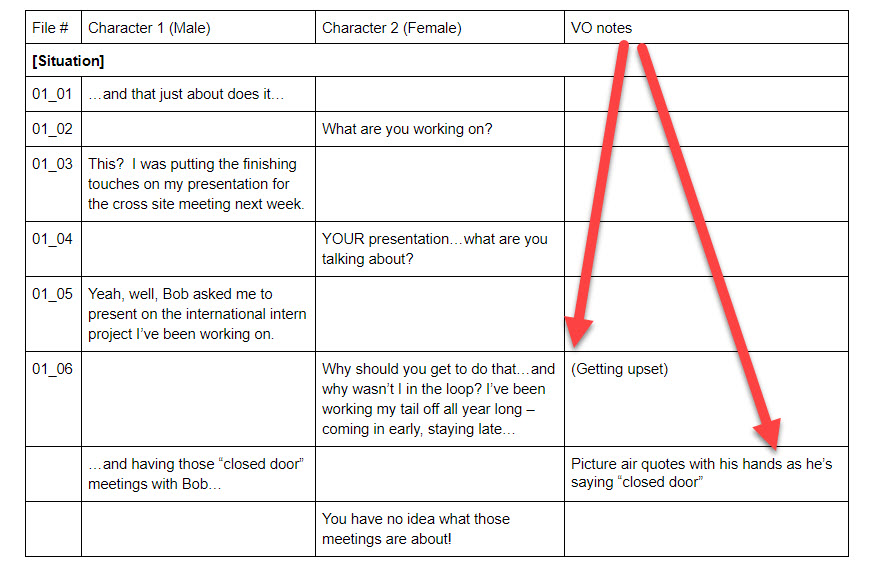 eLearning Voice Over Script Template