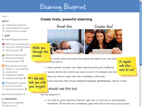 E-Learning Blueprint – ELearningArt