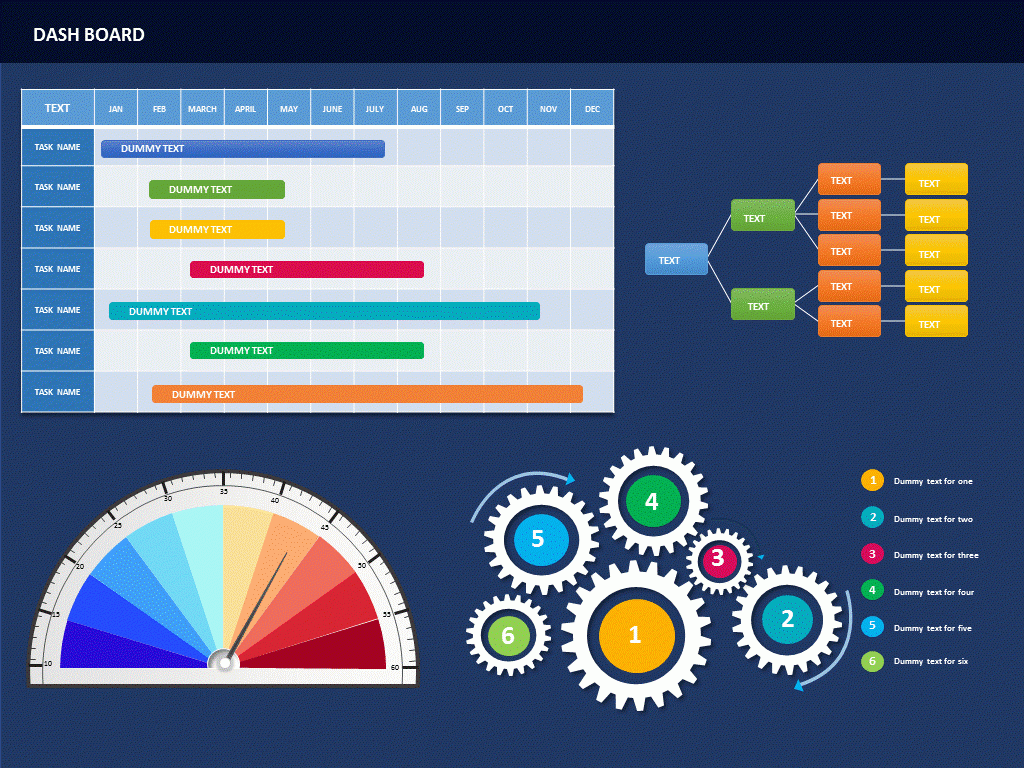 10-best-dashboard-templates-for-powerpoint-presentations-for-project