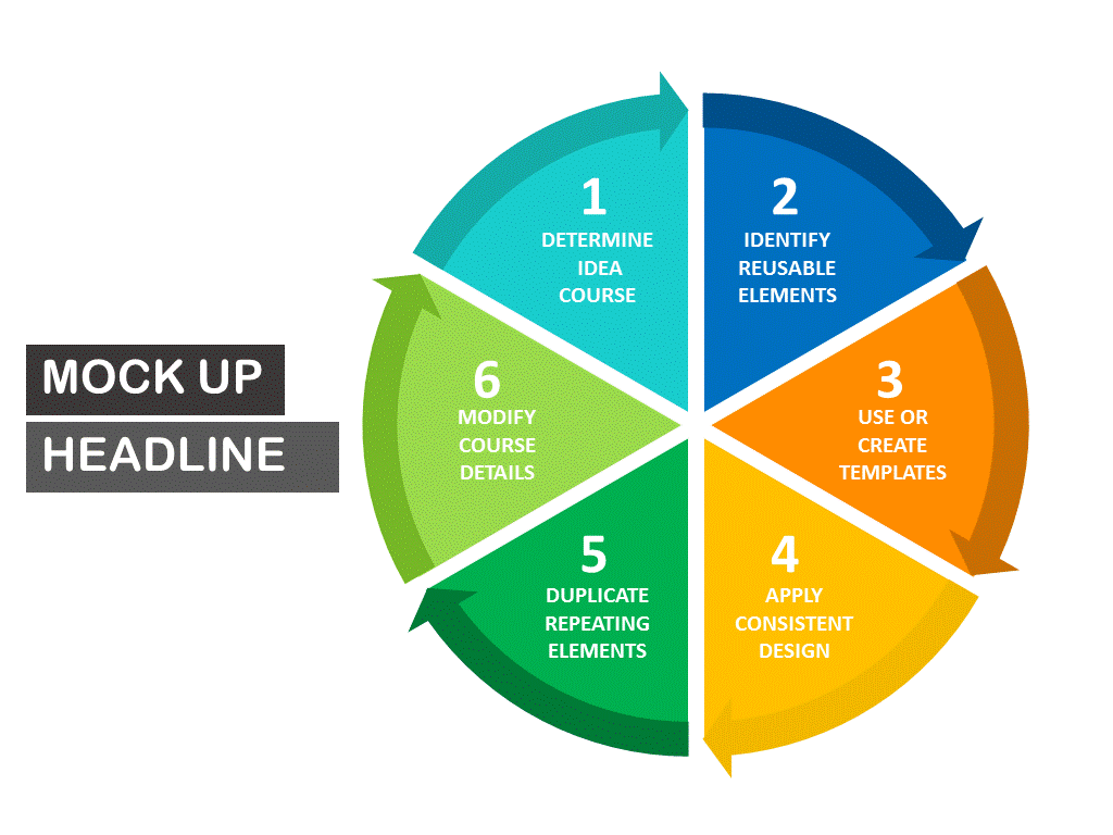 Powerpoint Circular Flow Diagram Template Image 