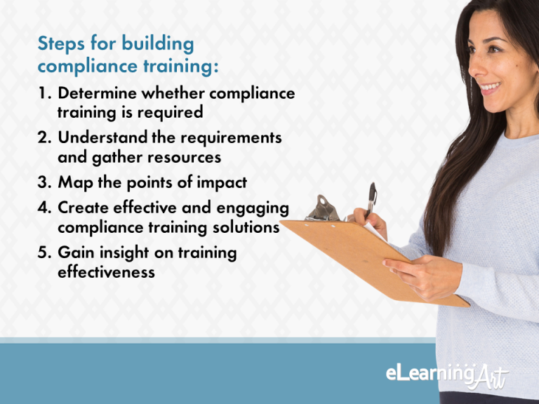 How To Build Compliance Training In 5 Easy Steps - ELearningArt