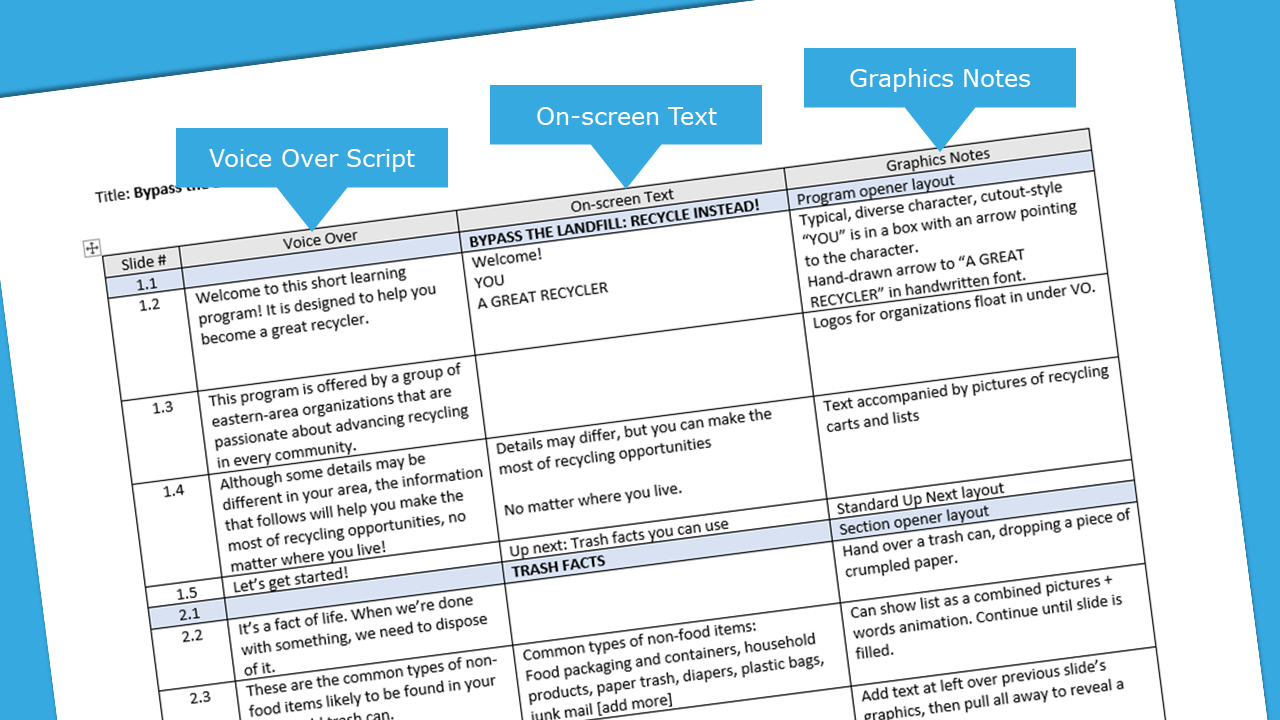 openoffice templates scripts