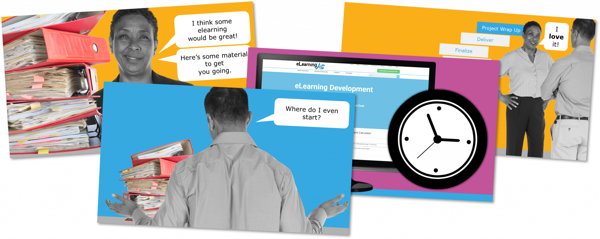 eLearning Development Process - Ultimate Guide to All 7 Stages