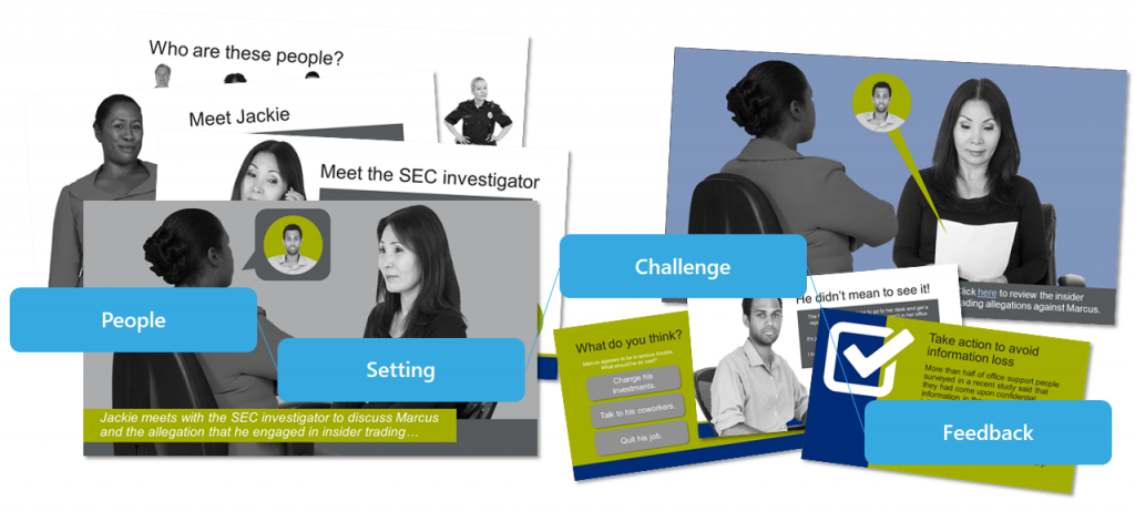 eLearning Scenario Example - Investigate and Decide