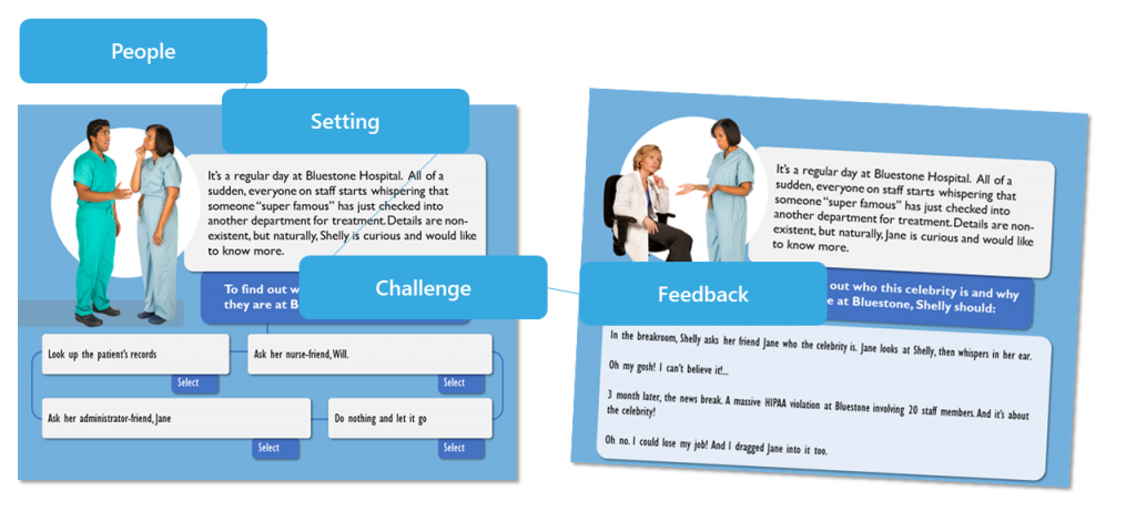 eLearning Scenario Example - Quiz Scenario